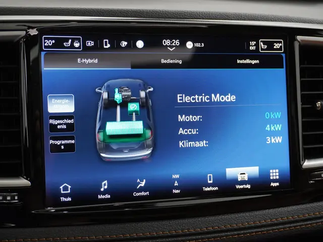 Chrysler Pacifica 3.6 V6 Hybrid 2023 Benzine 48