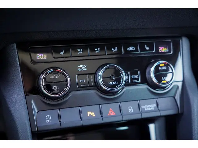 Škoda Karoq 1.5 TSI ACT Style Business 2019 Benzine 19