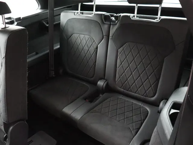 Škoda Kodiaq 1.5 TSI Sportline Business 7p. 2021 Benzine 8