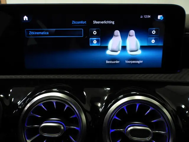 Mercedes-Benz A-Klasse A180 Premium Plus 2021 Benzine 12