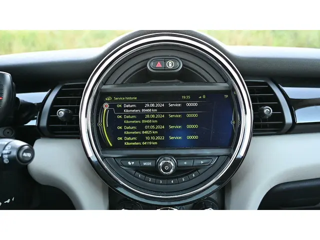 MINI Cooper S Mini 2.0 Chili 2014 Benzine 46