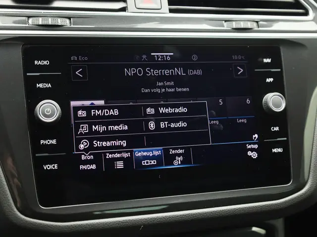 Volkswagen Tiguan 1.5TSI/150PK Move DSG 2023 Benzine 39