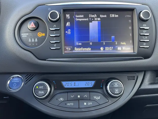Toyota Yaris 1.5 Hybrid Active 2019 Hybride Benzine 64