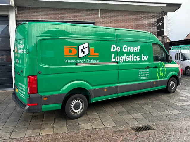 Volkswagen Crafter 35 2.0 TDI L4H3 2021 Diesel 5