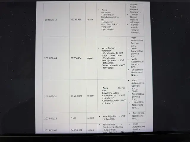 Mercedes-Benz Citan 108 CDI L1 Pro 2022 Diesel 30