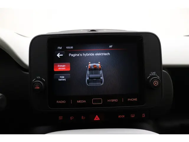 Fiat Panda 1.0 Hybrid Pandina 2025 Benzine 23