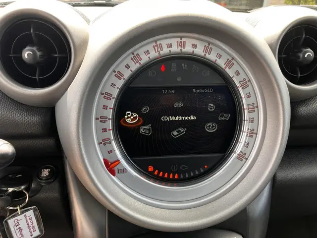MINI Countryman 1.6 Cooper S ALL4 Pepper 2012 Benzine 28