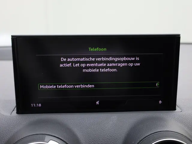 Audi Q2 35 TFSI/150PK Pro Line 2023 Benzine 35