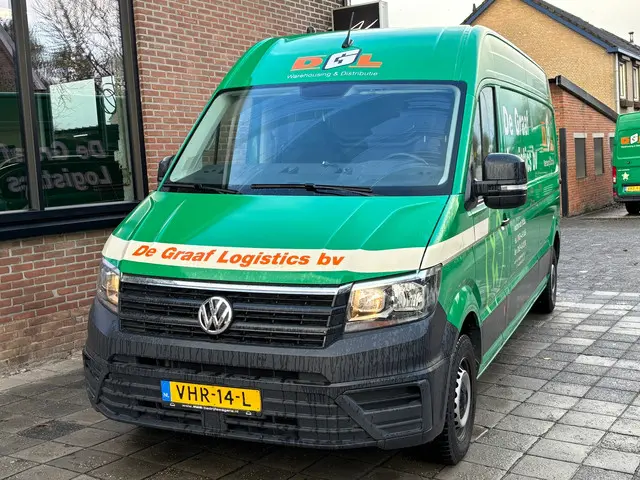 Volkswagen Crafter 35 2.0 TDI L4H3 2021 Diesel 3