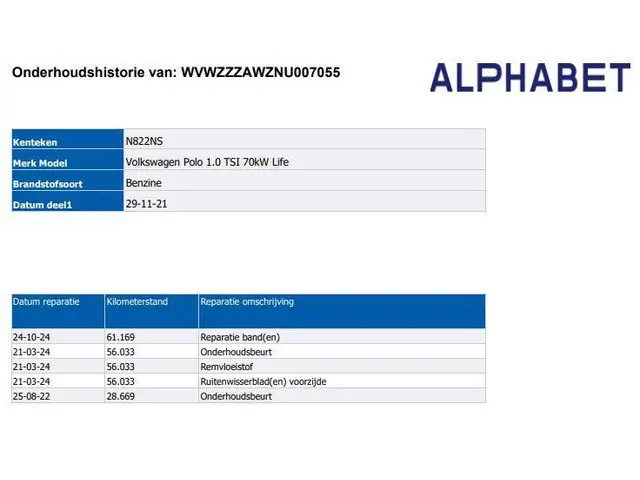 Volkswagen Polo 1.0 TSI Life | Nieuw Model | 2021 Benzine 4