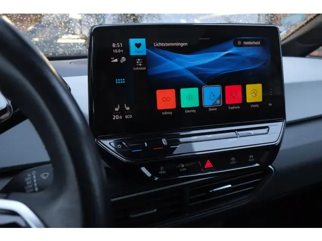 Volkswagen ID.3 Pro 58 kWh 2021 Elektrisch 7
