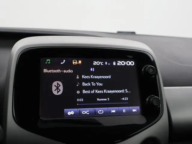 Citroën C1 1.0 e-VTi FEEL ORIG. NL + L.M. VELGEN 2015 Benzine 6