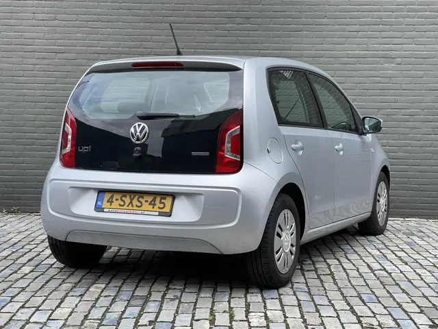 Volkswagen up! 3