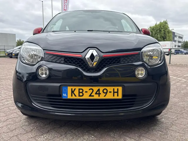 Renault Twingo 1.0 SCe Collection 2016 Benzine 25