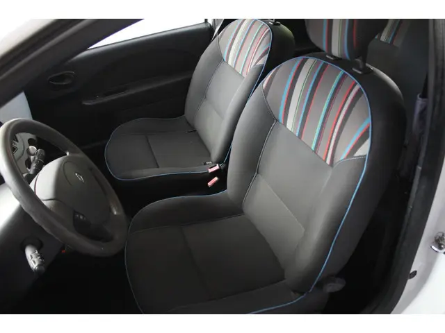 Renault Twingo 1.2 16V Collection 2012 Benzine 7