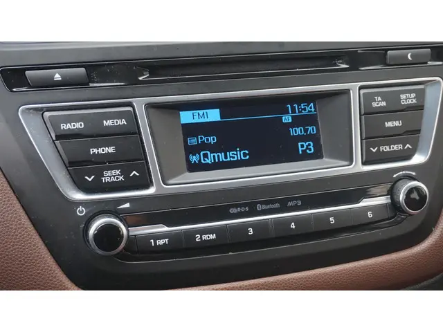 Hyundai i20 1.2 HP i-Motion 2016 Benzine 18