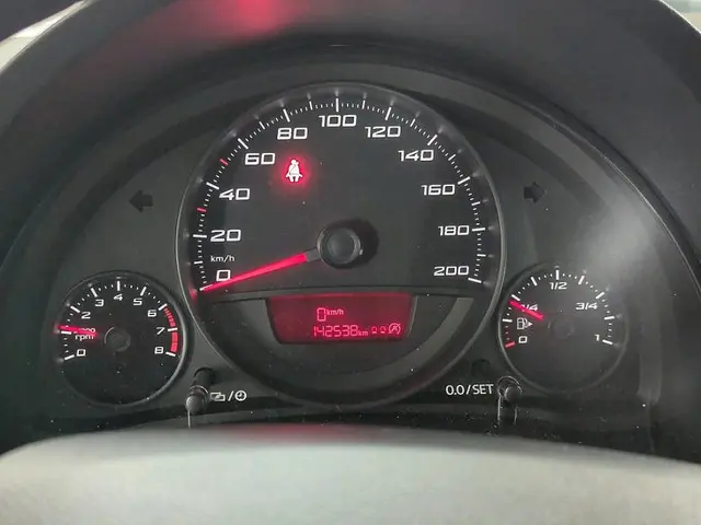 SEAT Mii 1.0 Style Intense NAP 2019 Benzine 5