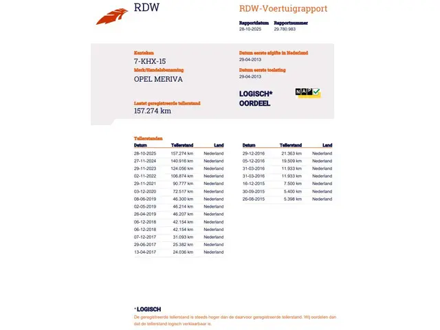 Opel Meriva 1.4 Berlin 2013 Benzine 25