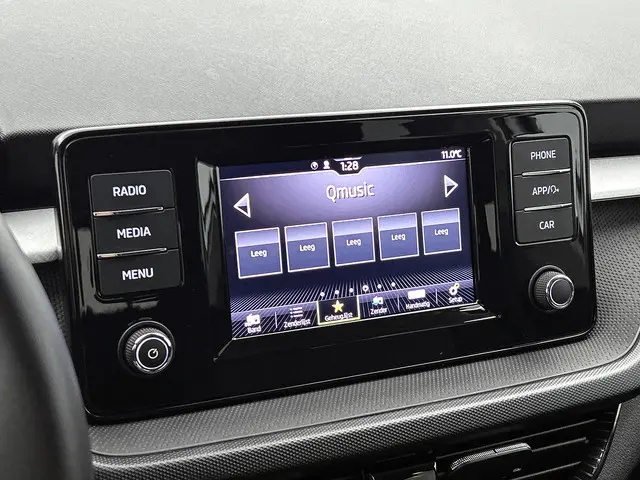 Škoda Fabia 1.0 TSI 95pk Ambition 2023 Benzine 23