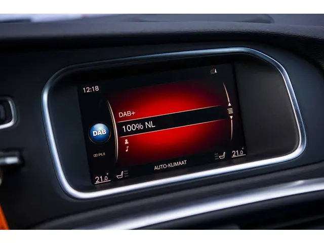 Volvo V40 T3 Polar+ Sport 2020 Benzine 18