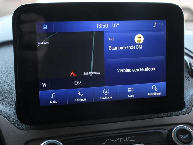 Ford Transit Connect 1.5 Automaat L2 Trend 2023 Diesel 22