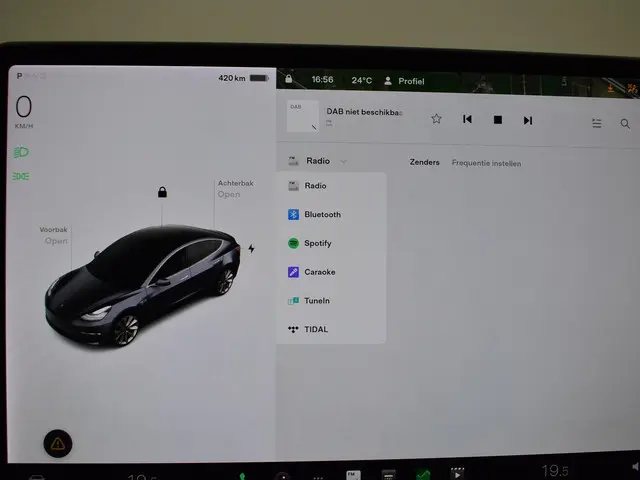 Tesla Model 3 PERFORMANCE 463 PK AWD *BTW* 2019 Elektrisch 49