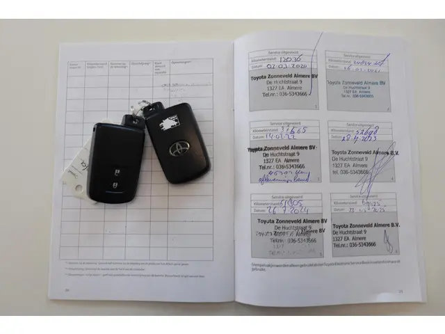 Toyota Yaris 1.5 Hybrid Executive 2019 Hybride Benzine 26