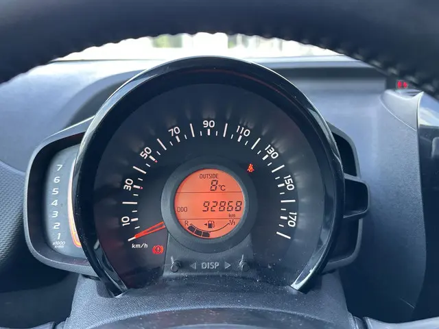 Citroën C1 1.0 VTi Feel 2022 Benzine 12