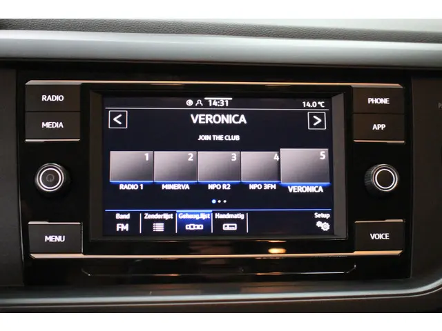 Volkswagen Polo 1.0 TSI Polo 2021 Benzine 15