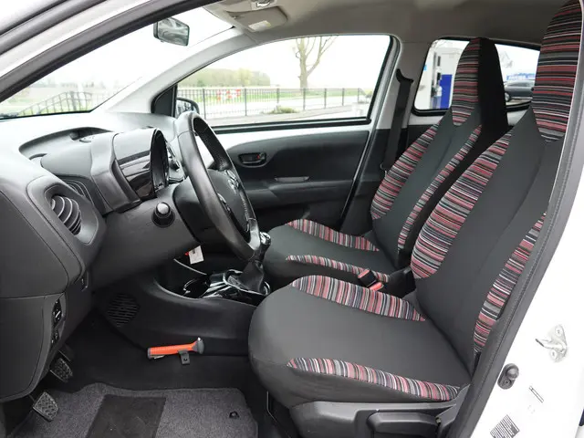 Citroën C1 1.0 VTi Feel 2020 Benzine 5