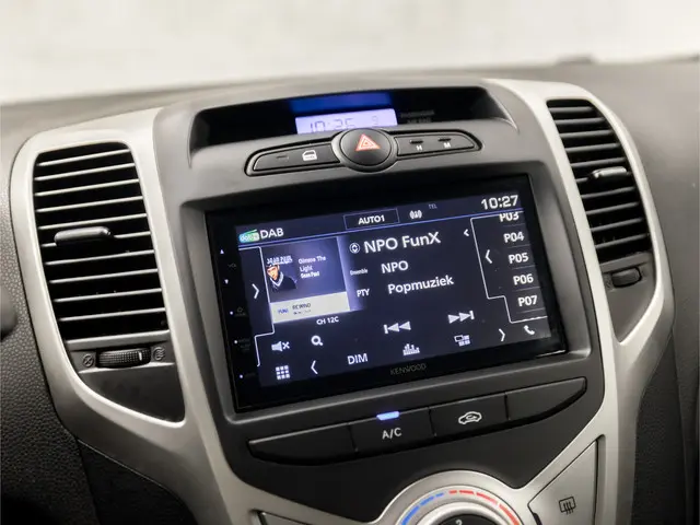 Hyundai ix20 1.4i Go! 2016 Benzine 24