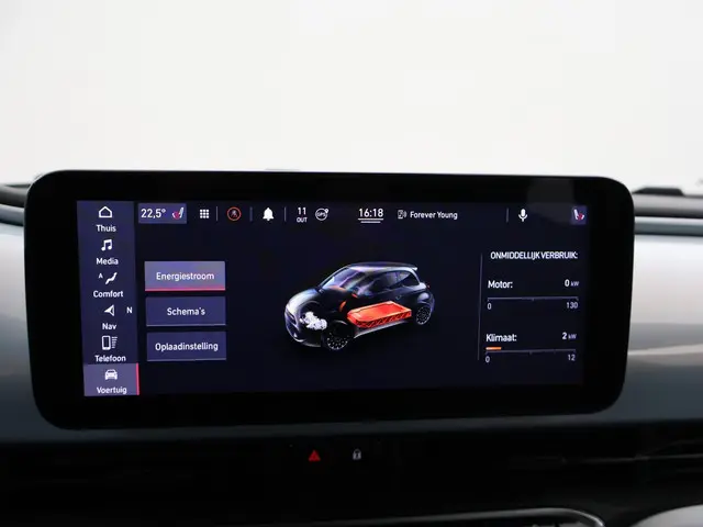 Fiat 500e 42 kWh Aut. *CELESTIAL BLUE* 2021 Elektrisch 54