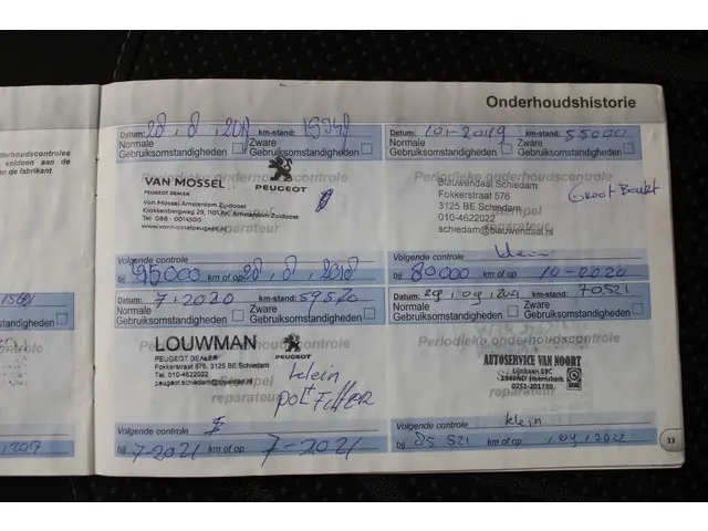 Peugeot 208 1.2 VTi Active 2014 Benzine 20