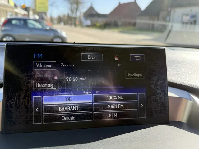 Lexus NX 300h AWD F Sport Line 2014 Hybride Benzine 20