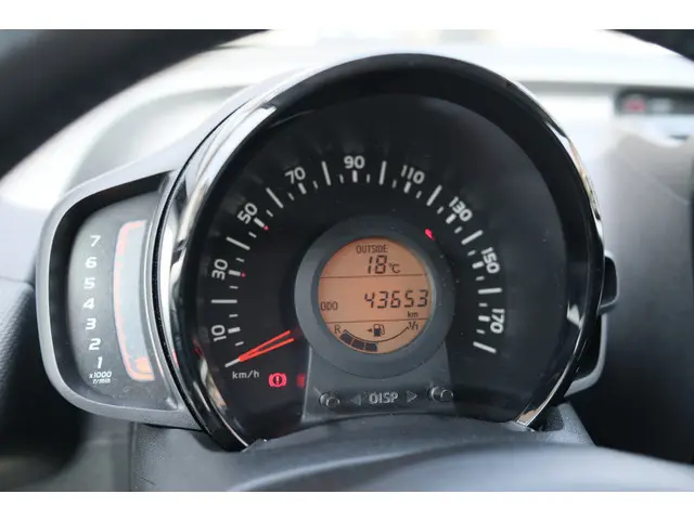 Citroën C1 1.0 VTi 72 Feel 2020 Benzine 23