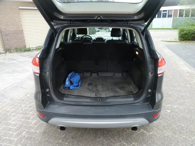 Ford Kuga 1.5 Titanium Styling Pack 2016 Benzine 8