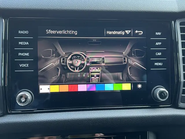 Škoda Kodiaq 1.5 TSI DSG Sportline Business 2020 Benzine 23