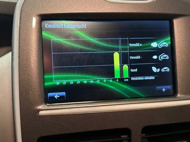 Renault ZOE R90 Bose 41 kWh KOOPACCU 2018 Elektrisch 12