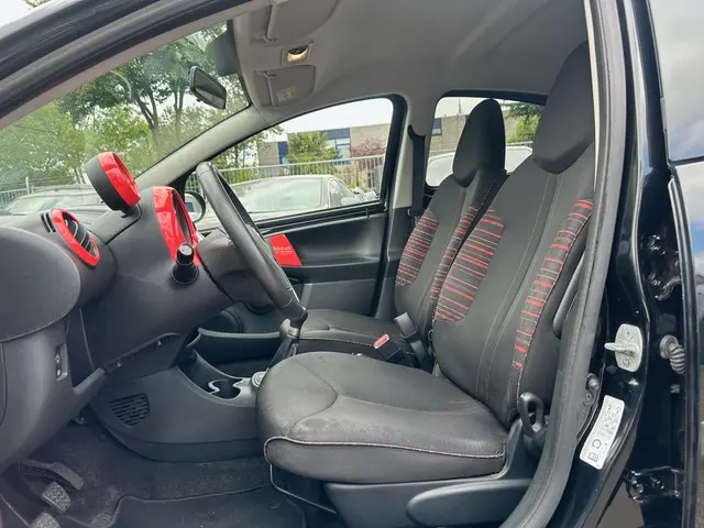 Citroën C1 1.0 Attraction 2014 Benzine 8
