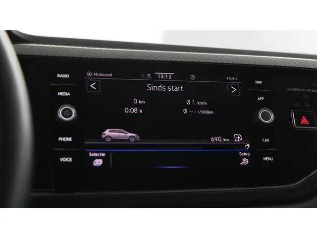 Volkswagen Polo 1.0 TSI 95pk Life Business 2024 Benzine 32