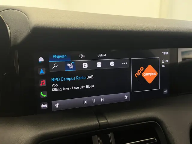 Porsche Taycan Cross Turismo 4 93 kWh 2021 Elektrisch 32