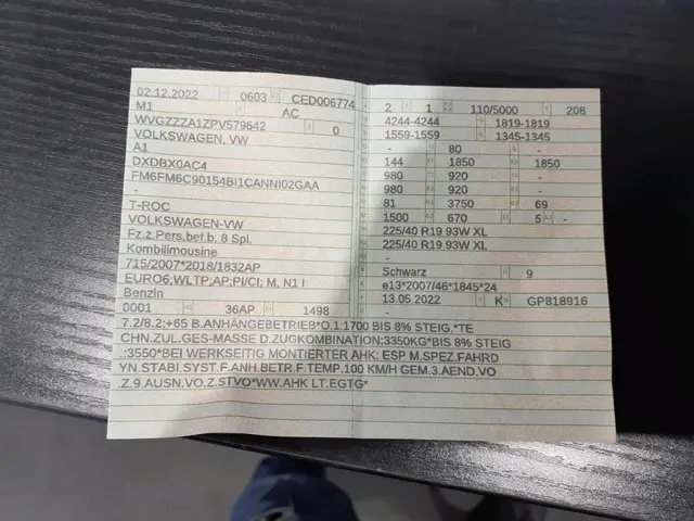 Volkswagen T-Roc 1.5 TSI 2022 Benzine 18