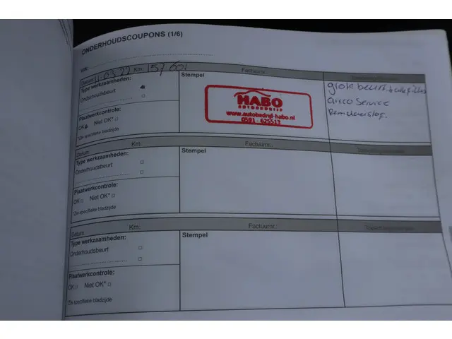 Dacia Duster 1.6 Ambiance 2wd 2012 Benzine 30