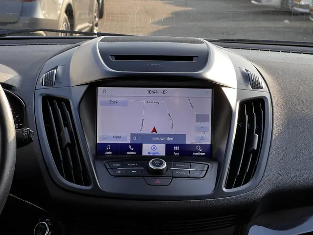 Ford Kuga 1.5 EcoBoost Titanium 2019 Benzine 25