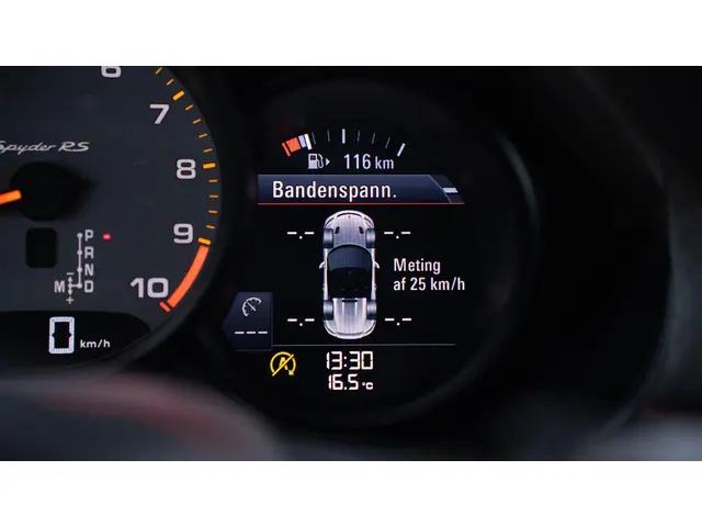 Porsche 718 Spyder RS 2024 Benzine 98