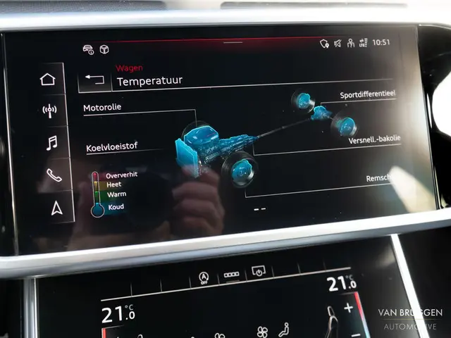 Audi RS6 Avant 4.0 TFSI quattro 2021 Benzine 49