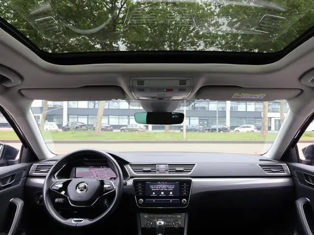 Škoda Superb Combi iV 1.4 TSI PHEV 2021 Hybride Benzine 10