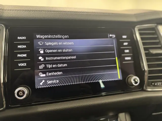 Škoda Kodiaq 1.5 TSI Business Edition 2022 Benzine 43