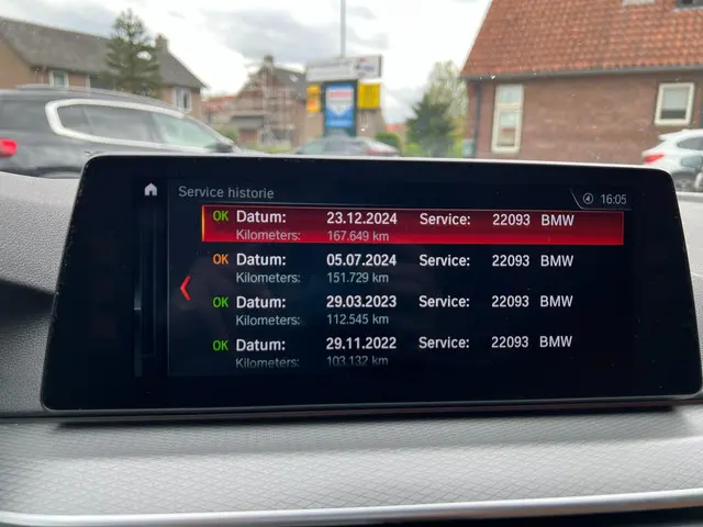 BMW 5 Serie Touring 520i High Executive 2018 Benzine 26