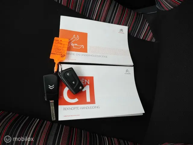 Citroën C1 1.0 e-VTi Airscape Feel 2018 Benzine 25